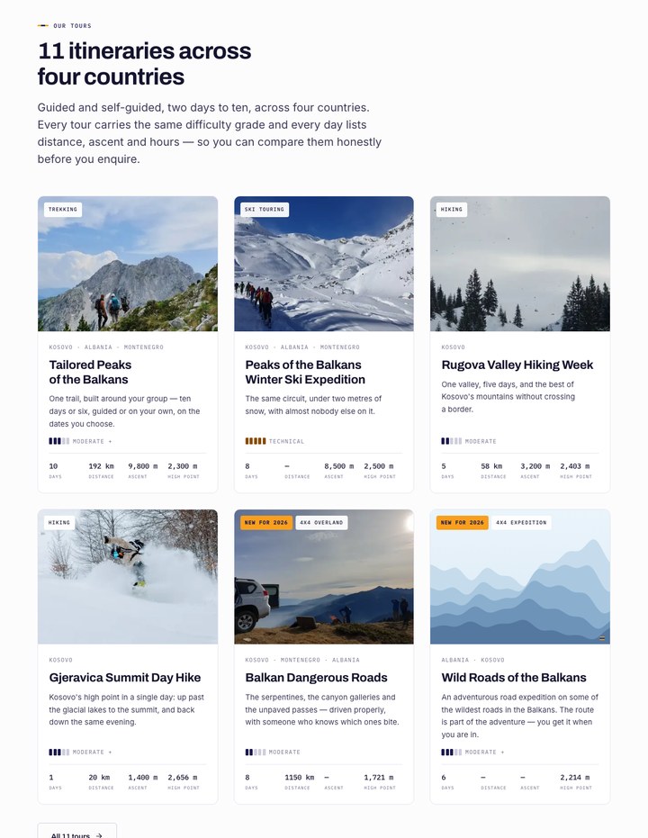 Wander Balkans — The site
